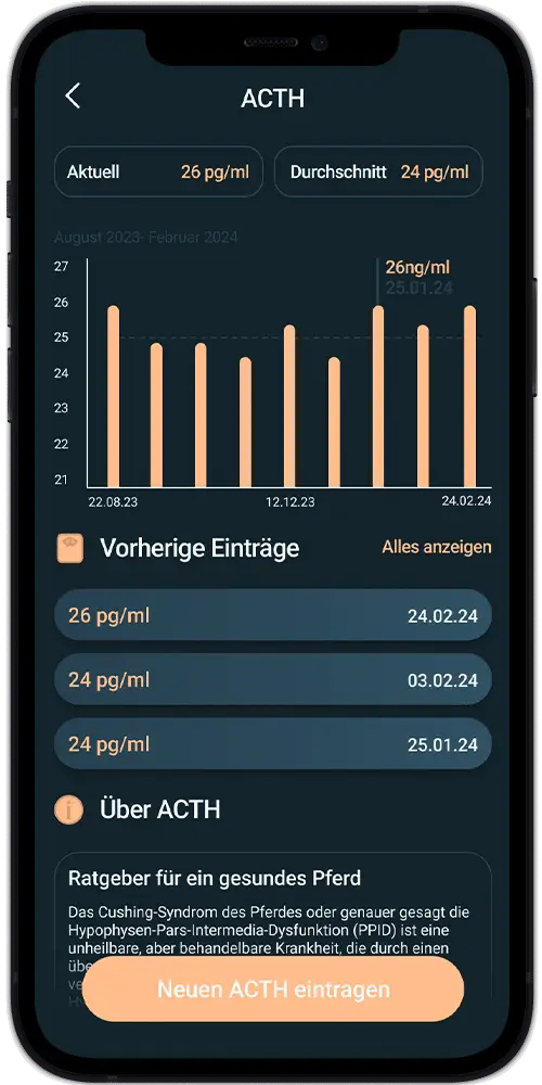 acth werte digital verfolgen bei cushing ppid