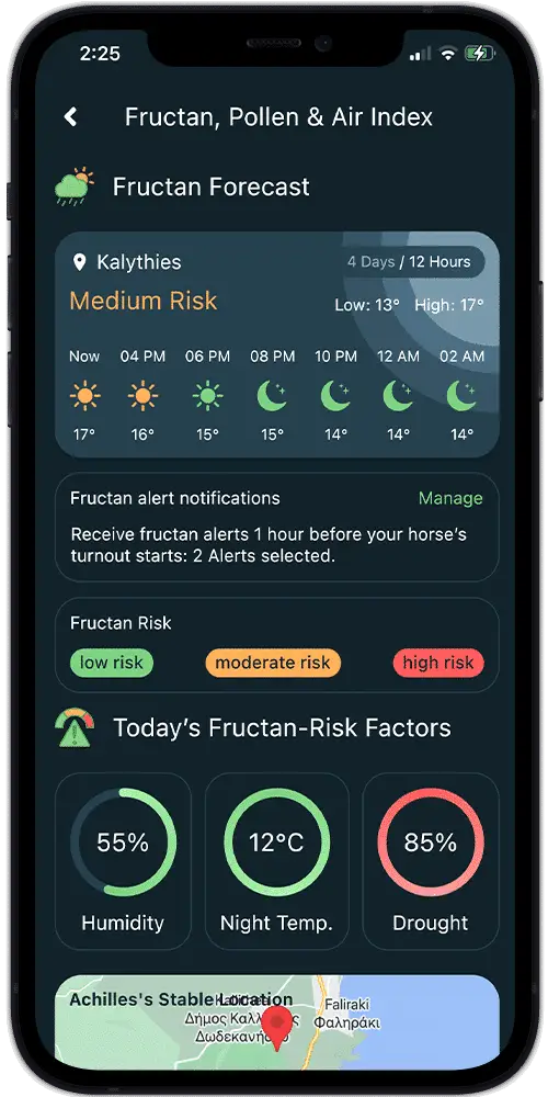 fructan app risk high medium low warning alarm horse equine pony laminitis colic