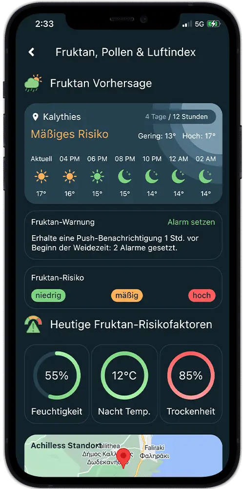 fruktan app risiko hoch mäßig niedrig warnung alarm pferd pony hufrehe kolik