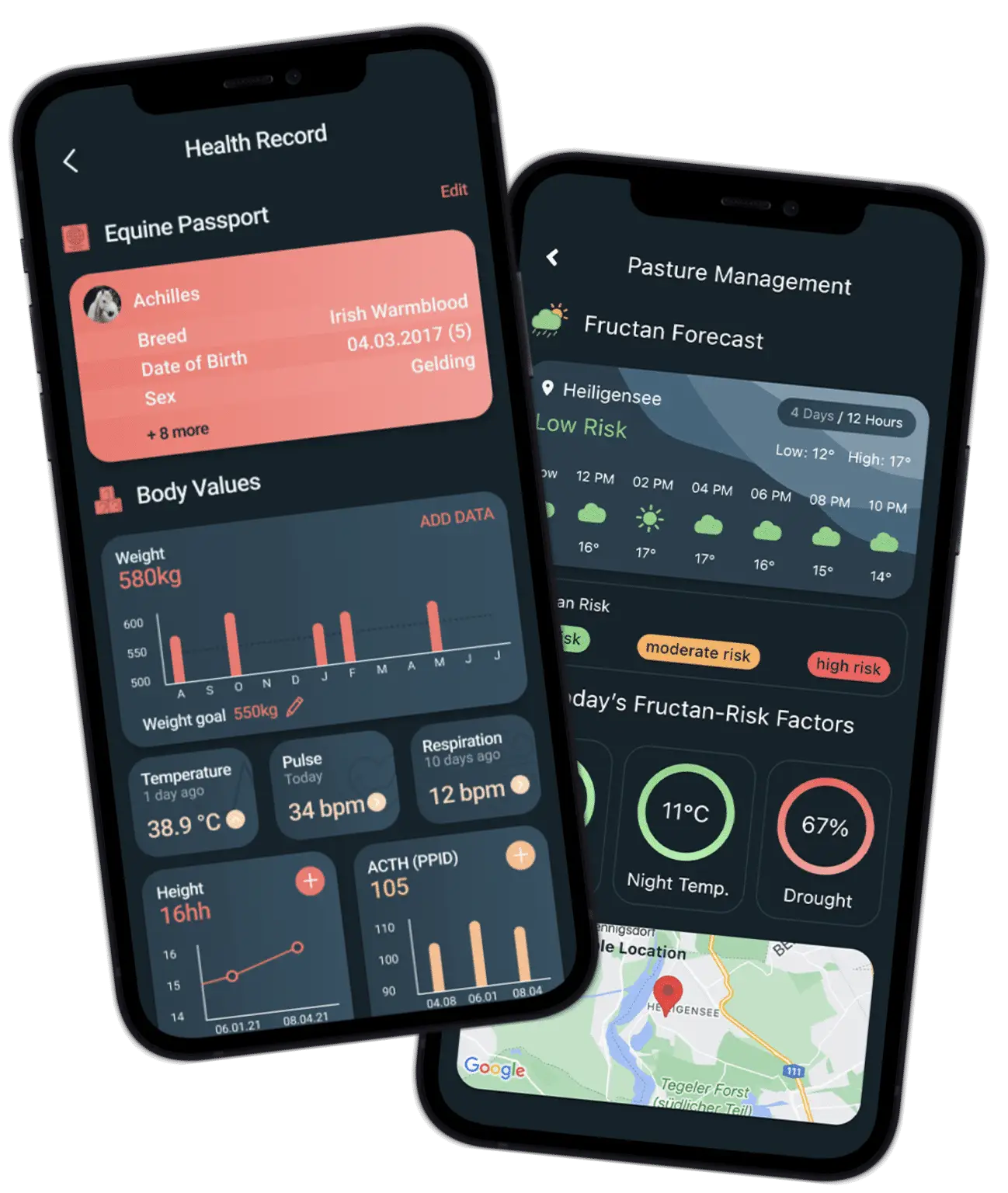 Surgery insurance with the Happie Horse app – your horse's health data on iPhone