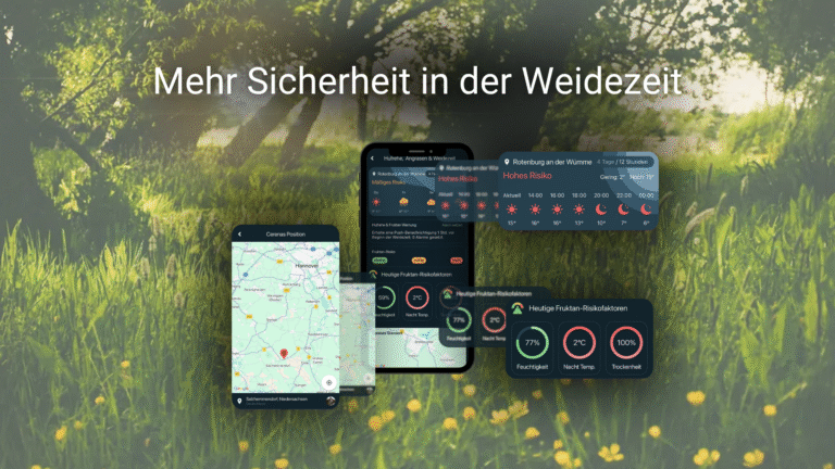 Eine Wiese auf der im Hintergrund Bäume stehen und die Sonne durscheint. Im Vordergrund ist ein Handy und Screens bzw. Grafiken der Happie Horse App zum Thema Weidemanagement und Fruktan eingefügt. Die Überschrift lautet: Mehr Sicherheit in der Weidezeit.