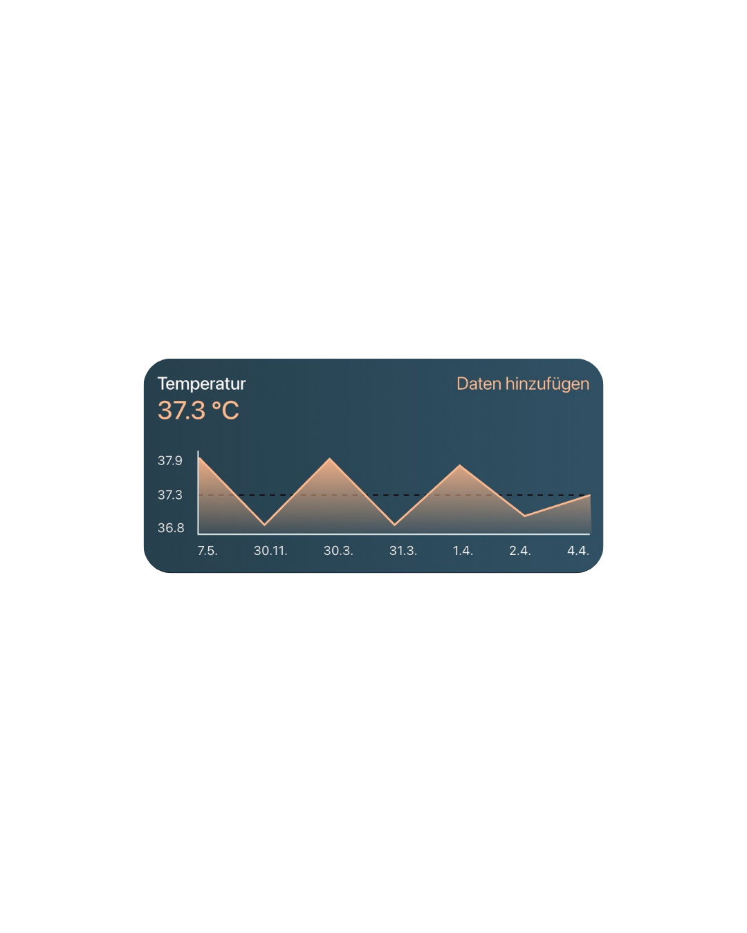 Happie Horse Temperatur Widget